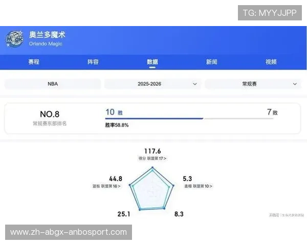 法甲比赛票房情况整理：场均观众人数与球市热度对比