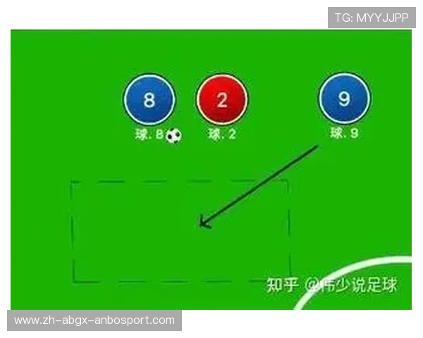 足球比赛反击战术解析与进攻战术应用